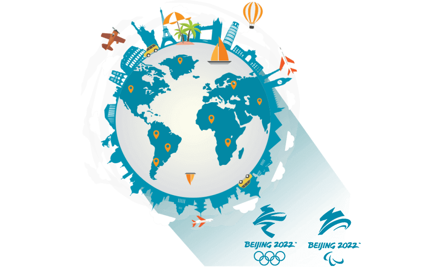 在科威特连接到中国vpn - 翻回加速器